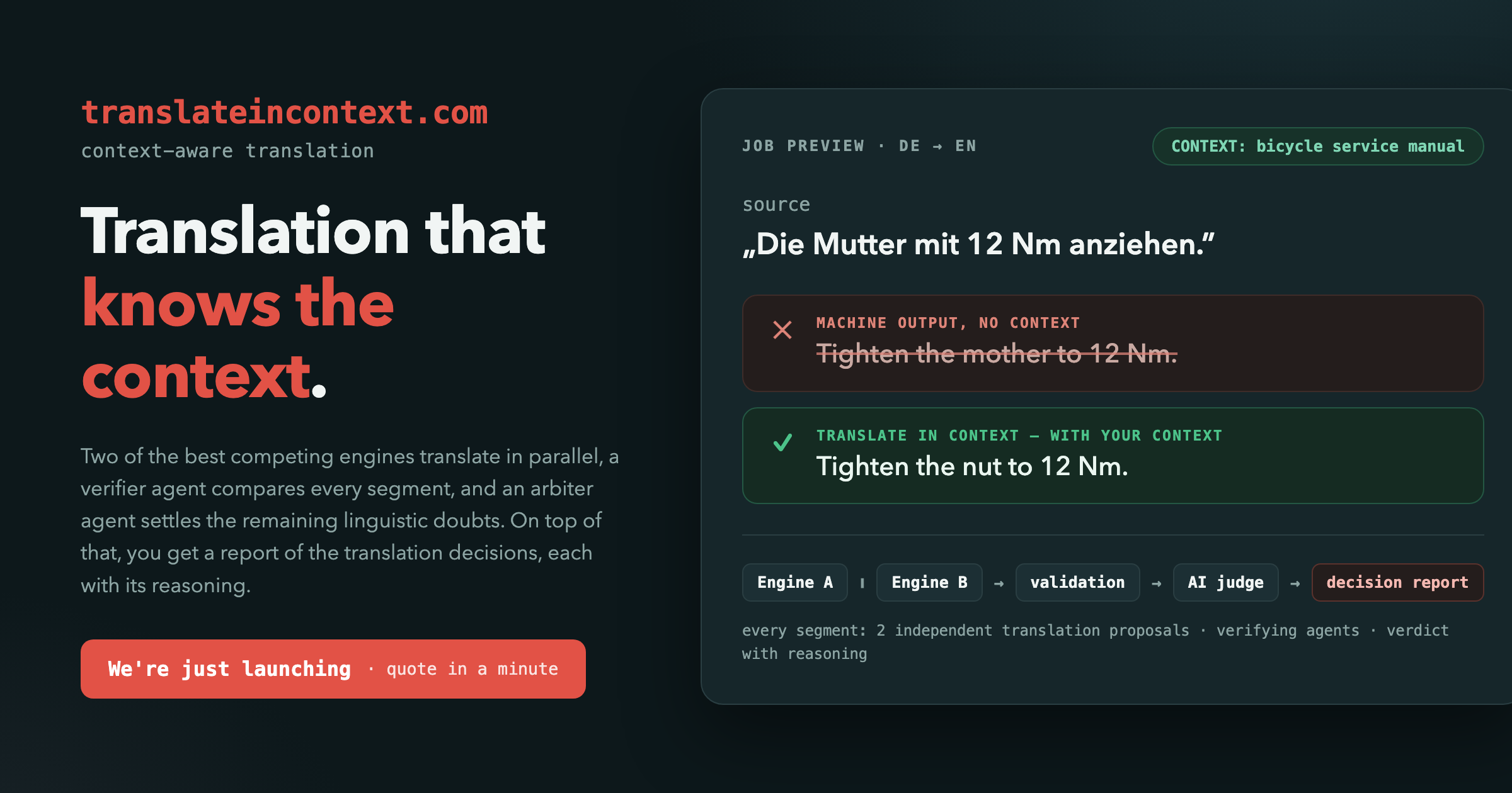 translateincontext.com preview: a German source sentence translated with no context ('Tighten the mother to 12 Nm', wrong) versus with the bicycle service manual as context ('Tighten the nut to 12 Nm', correct).