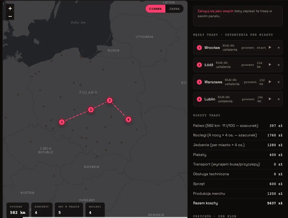 Planer trasy na koncertuj.com: mapa Polski z trasą Wrocław, Łódź, Warszawa, Lublin oznaczoną punktami 1–4, lista miast z odległościami i wyliczenie kosztów trasy (razem 5637 zł).